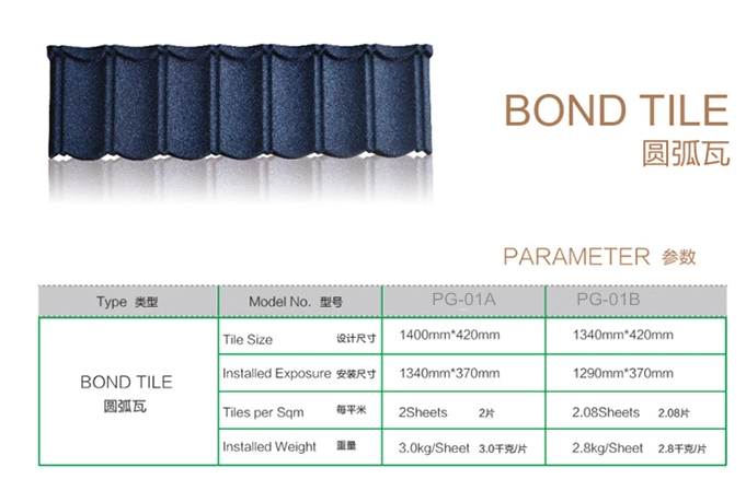 Color Stone Prepainted Galvanized Steel Coated Metal Roofing Tiles