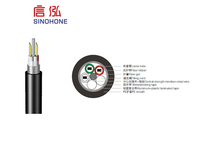 Ribbon Outdoor Fiber Optic Cable Flame Resistance For Access Network