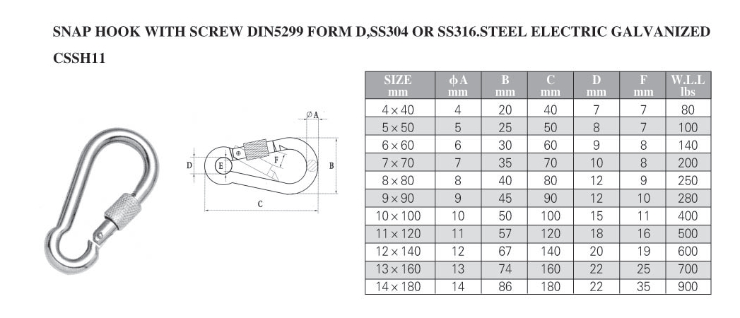 Professional POLISH Finish Stainless Steel Spring Snap Hook with Screw Lock Eye Shape