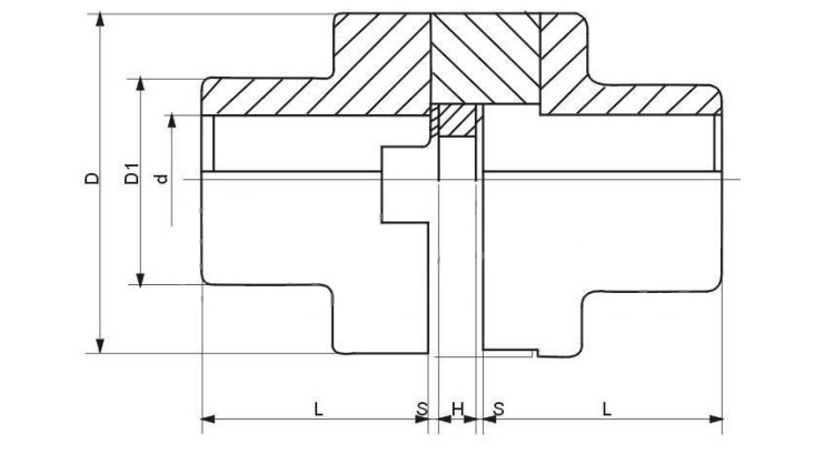 C45 Steel Cross Slide Oldham Shaft Coupling For Roll Plate Straightening Machine SL cross slide type coupling