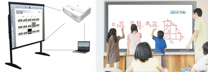 4500 Lumens XYC Film And Television Projector Vga 1920x720 High Brightness