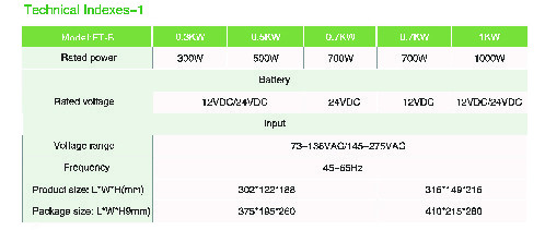 FT SERIES Pure Sine Wave Inverter Pure Sine Wave Output For Compatibility
