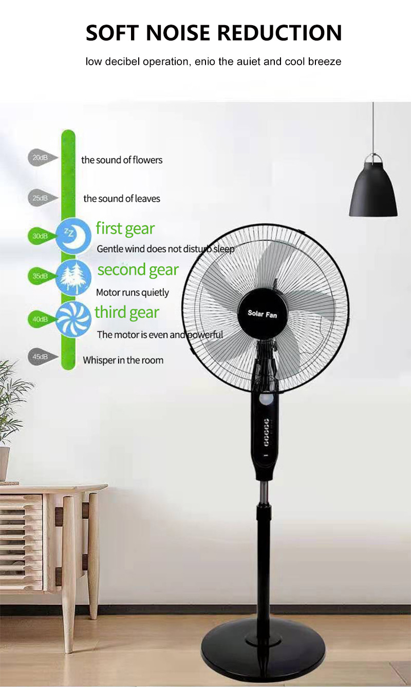 25W Solar Powered Outdoor Fan With USB+Night Light 3 Gears Solar Fan