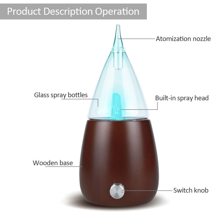 70ml Aromatherapy Scent Nebulizer With 7 Color LED Light