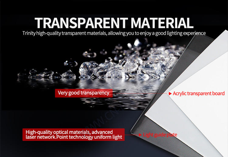 Ceiling Light LED | LED lighting|Pendant lamp|Ceiling Lights｜Three-proof ceiling lamp