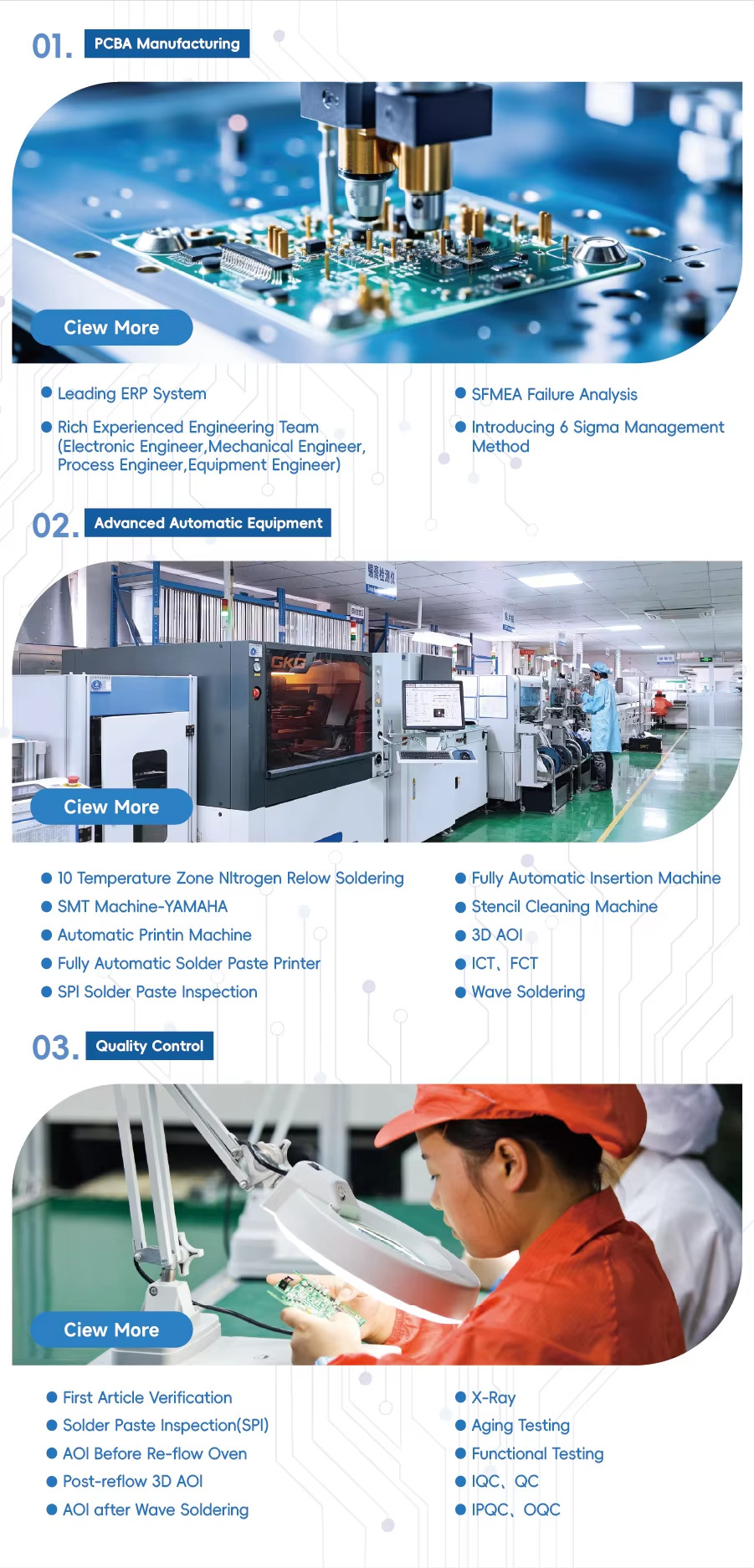 SMT Processing Metal Core PCB Assembly Coffee Vending Machine Circuit Board PCBA Module
