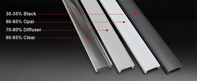 PC Diffuser Mounted Alloy Frame Perfiles retangle channel strip lights lED aluminum profile