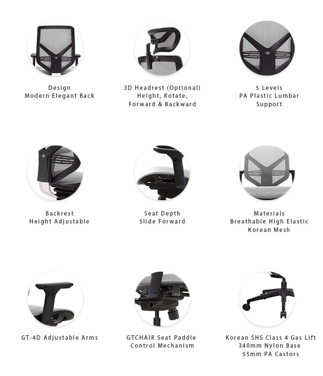 SGS Full Mesh Modern Home Office Mesh Chairs High Back Chair Computer Task Chairs
