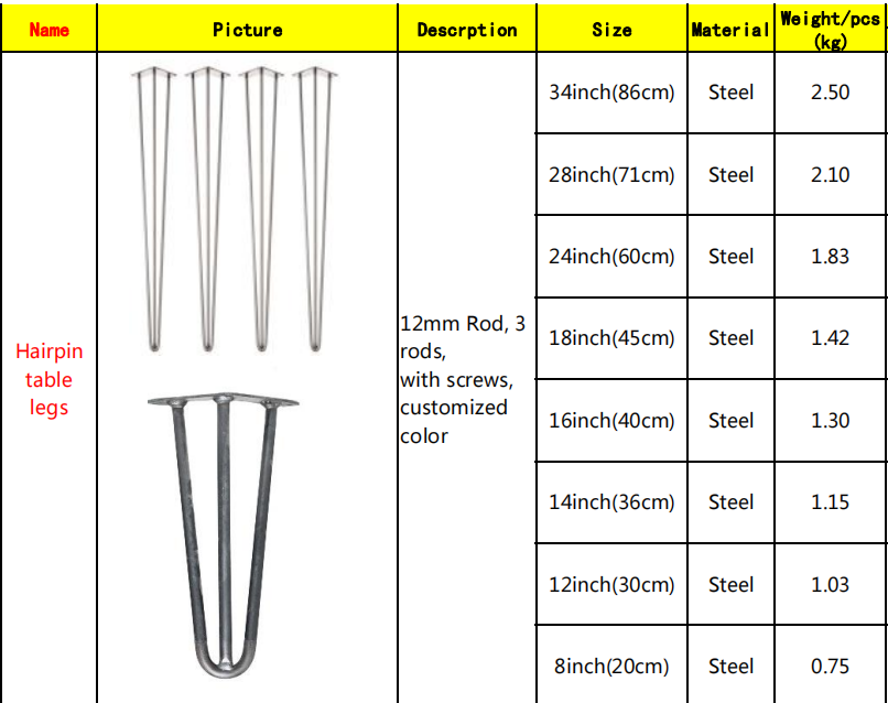 Sturdy Hairpin Coffee Table Legs with Screws and Hairpin Leg Protector Morden Style