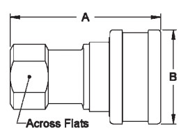 3000psi Hydraulic Quick Coupler , 1'' Hydraulic Quick Disconnect Couplings