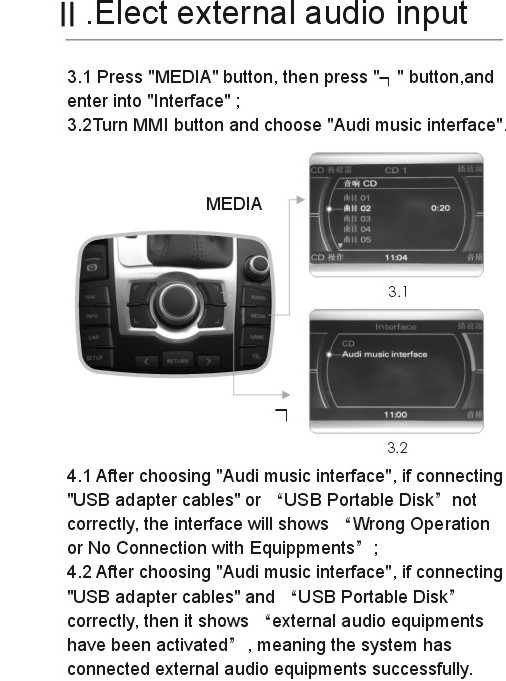 USB Car Navigation Accessories