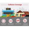 Buy cheap Automobile Liability Insurance / Collison Car Insurance For Young Drivers from wholesalers