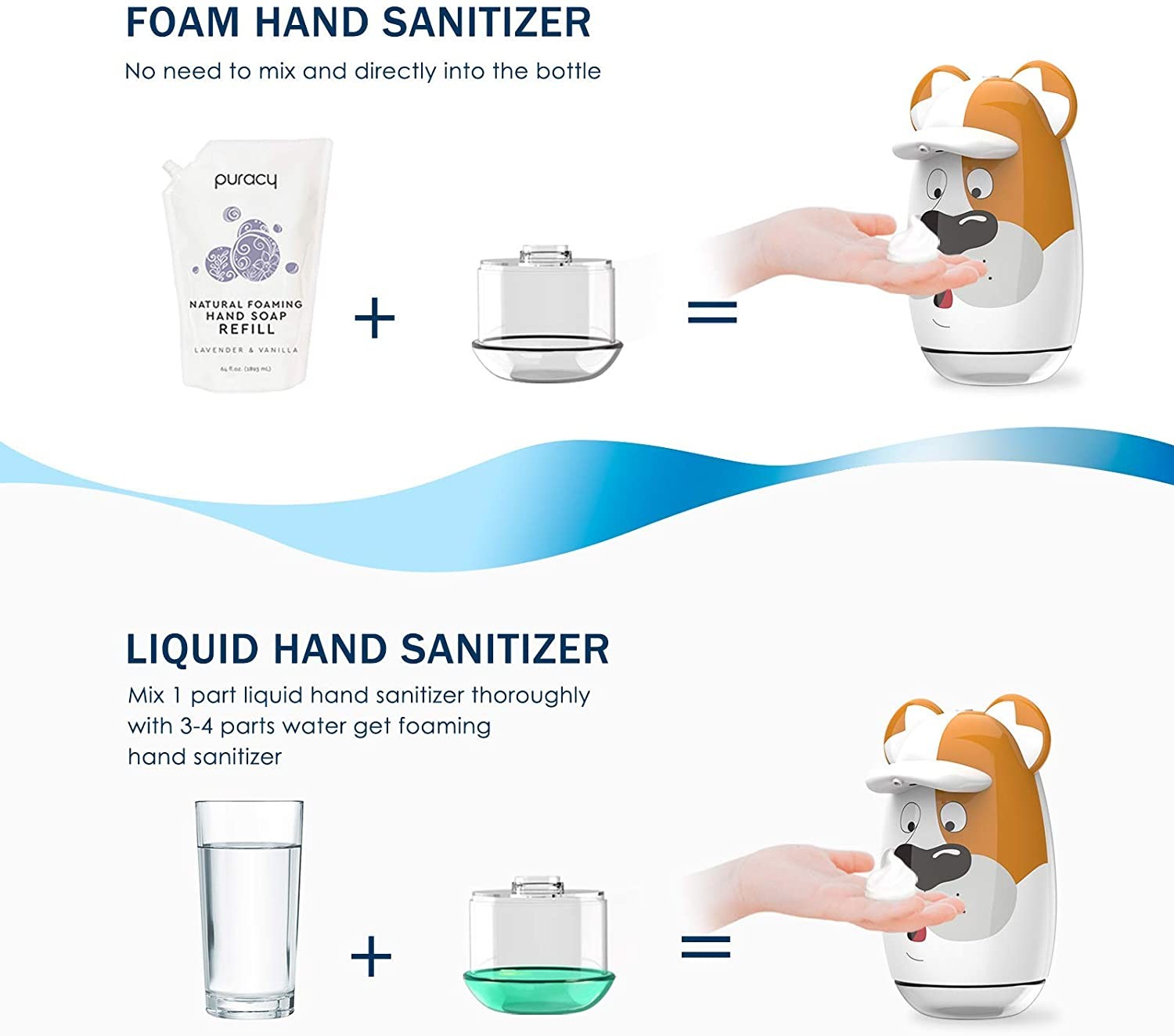Yellow Sensor Foam Soap Dispenser 95%RH 200ML Waterproof