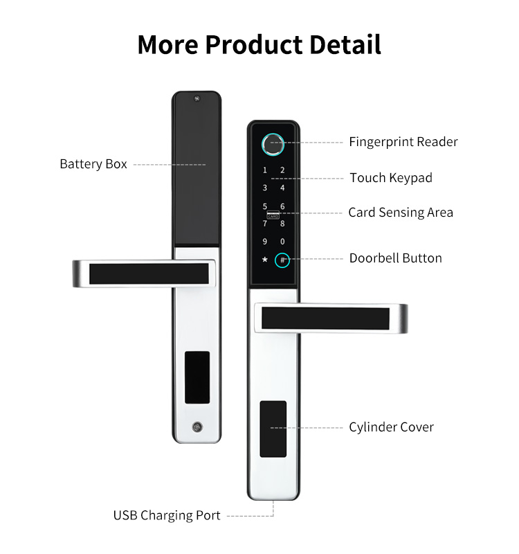 TT Lock Smart Fingerprint Door Lock S874 With Tuya APP Sliding Door Lock