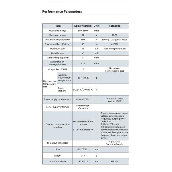 100W GaN RF Power Amplifier Module 300-1500MHz 42dBm Gain