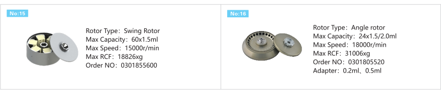 Swing Rotor High Speed Refrigerated Centrifuge HT190R 19000r/Min 4*250ml