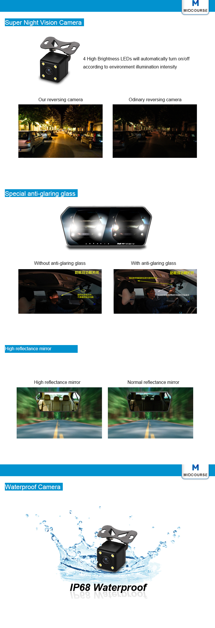 HD 12V 24V Monitor Rear View Mirror With Anti - Glaring Glass Reversing Camera