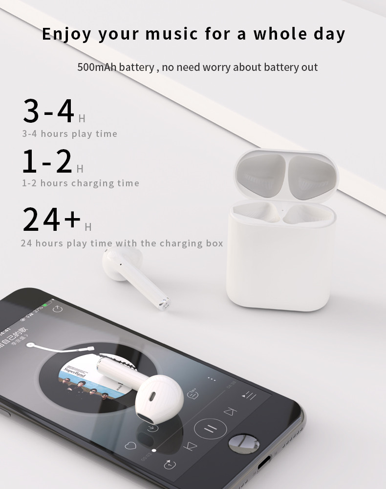 Mini TWS I21 V5.0 135g Small Wireless Bluetooth Earbuds