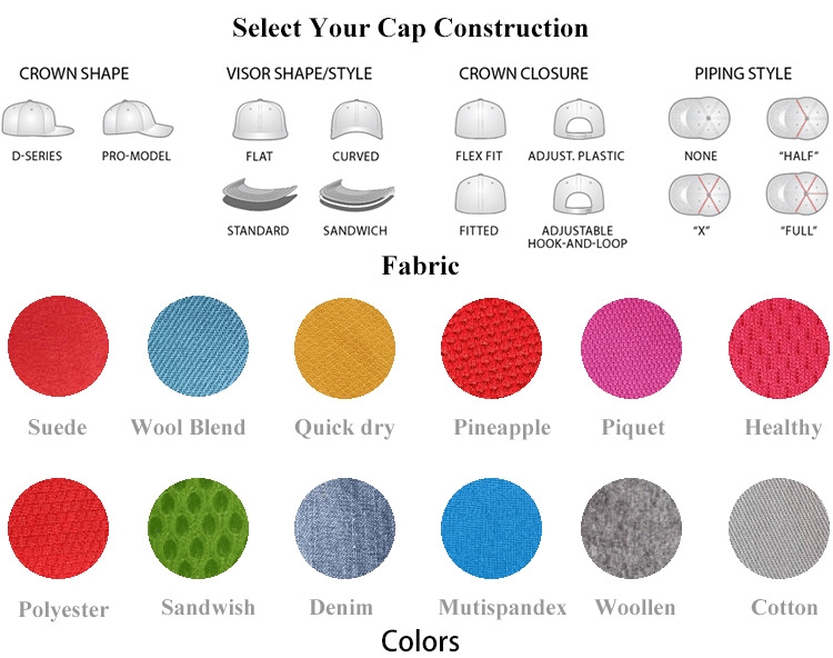 Classic Medium Quick Dry No Top Baseball Hats Custom Sports Accessories