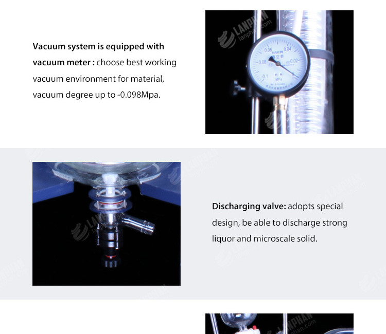 Stainless Steel 200W Adhesive Pyrex Lab Glass Reactor
