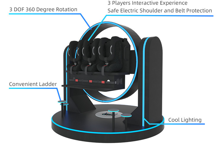 3 Players VR Theme Parks 1080 Degree Ultimate Rotation VR Seat Simulator