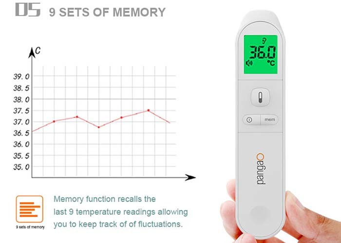 Medical Grade No Touch Infrared Thermometer High Accuracy With Back Light Display