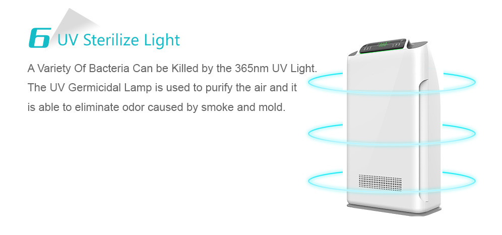 Tuya Smart Home Mini Low Noise Personal Pm2.5 Intelligent Air Generator Air Purifier
