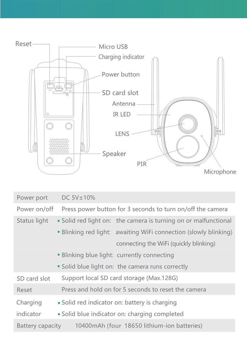 Tuya Smart Wifi Bullet Network Camera Outdoor Waterproof IP65 IR LED