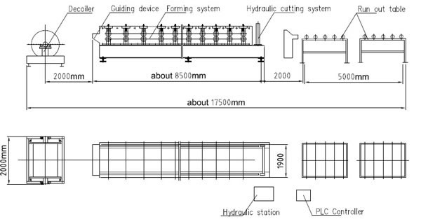 Automatic Glazed Tile Steel Roof Sheet Roll Forming Machine With PLC Control System