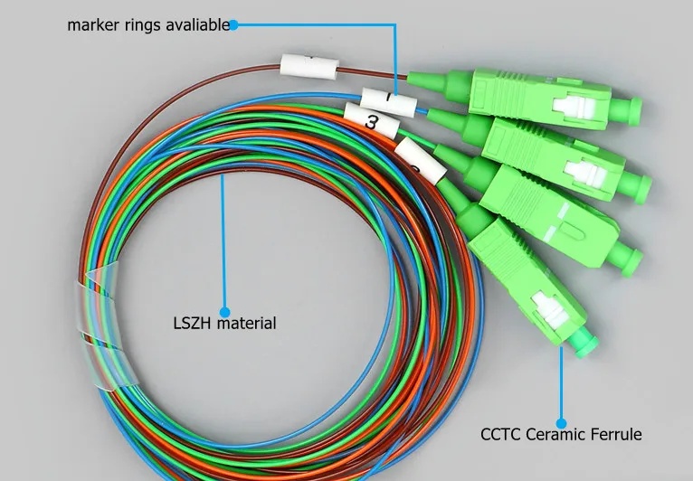 Operating Wavelength 2 Conductor PLC Fiber Splitter with FC/SC/LC/ST Connector