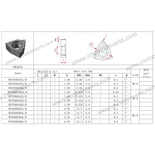 CNC Boring Inserts Wc-Co PVD Coating WBGT060101L HYKH03,Capable of machining superalloys