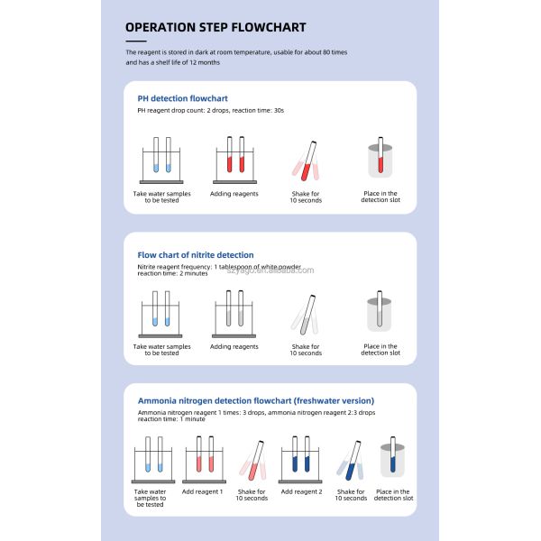 6 in 1 Multi-Function Water Quality Tester with 99 Data Storage and High-Definition Large Screen Backlight