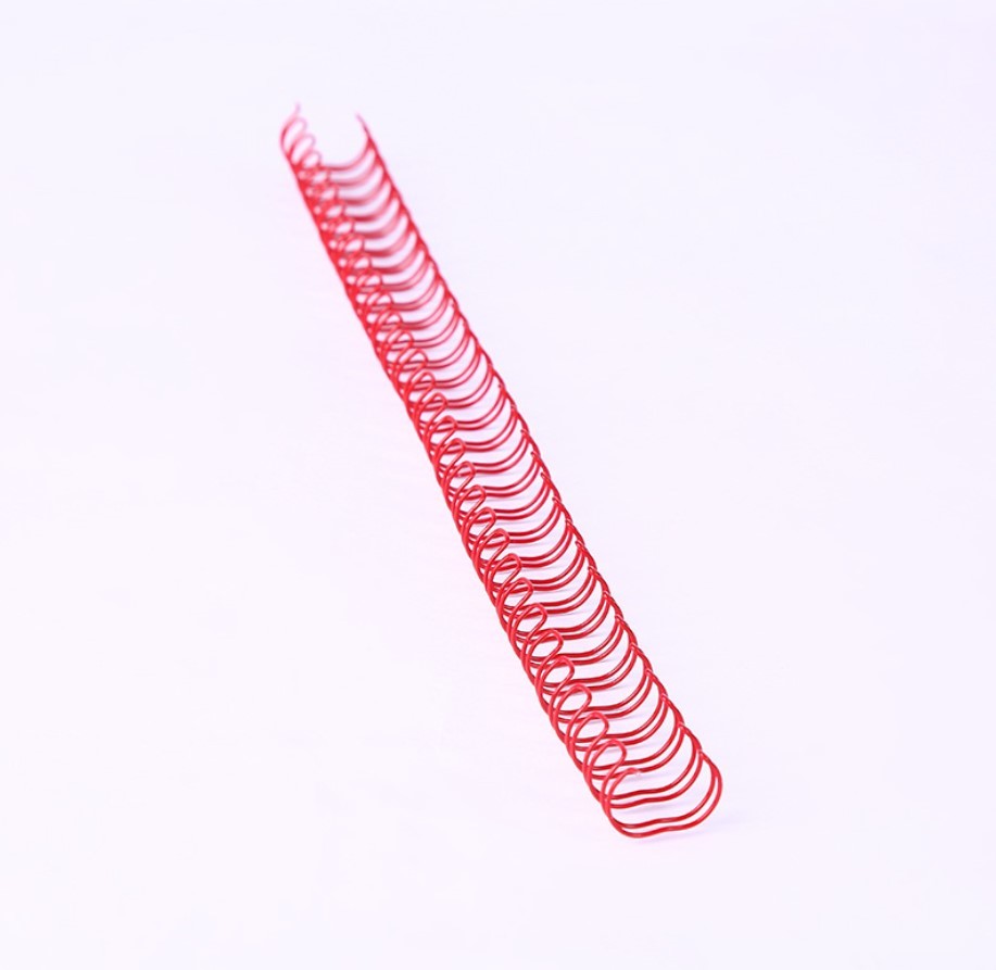 Twin-Loop Spiral Wire Binding, double-loop wires