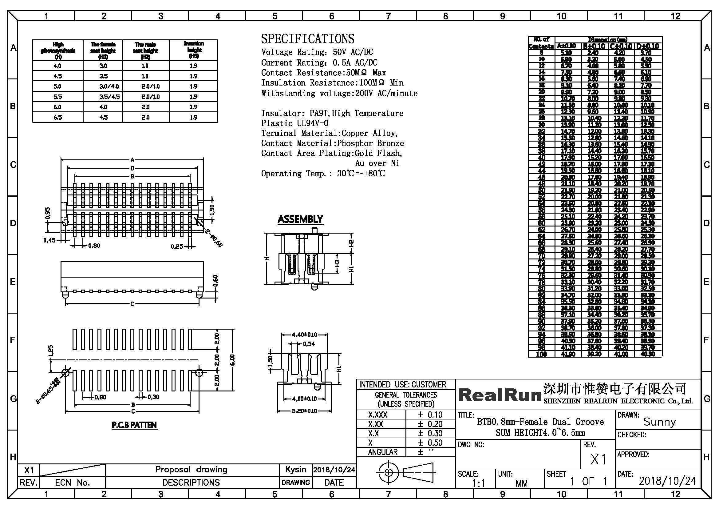 Male 50 Pin BTB Connector 0.8mm Pitch SMT Board To Board Power Connectors