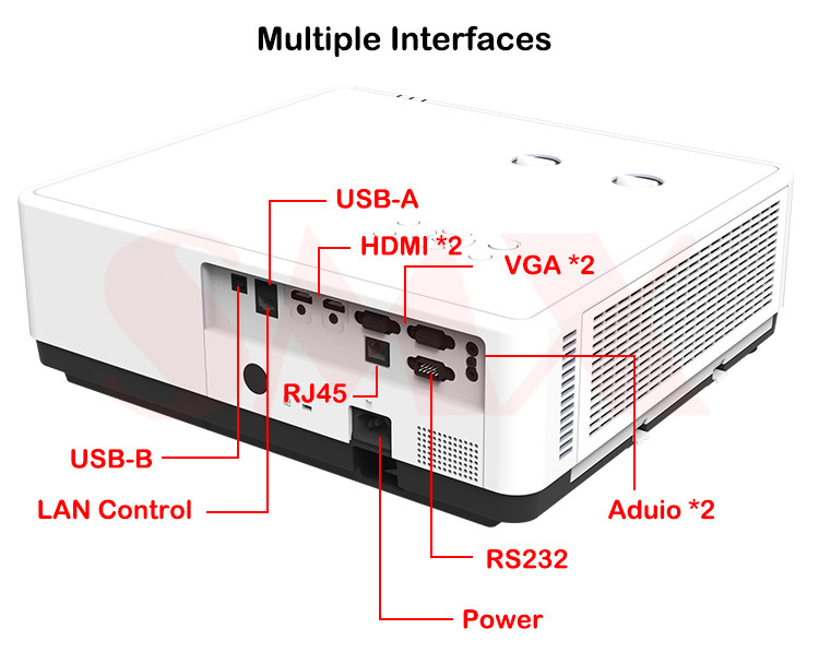 7000 Lumen Triple Laser Projector For Movie Theater / Home Theater