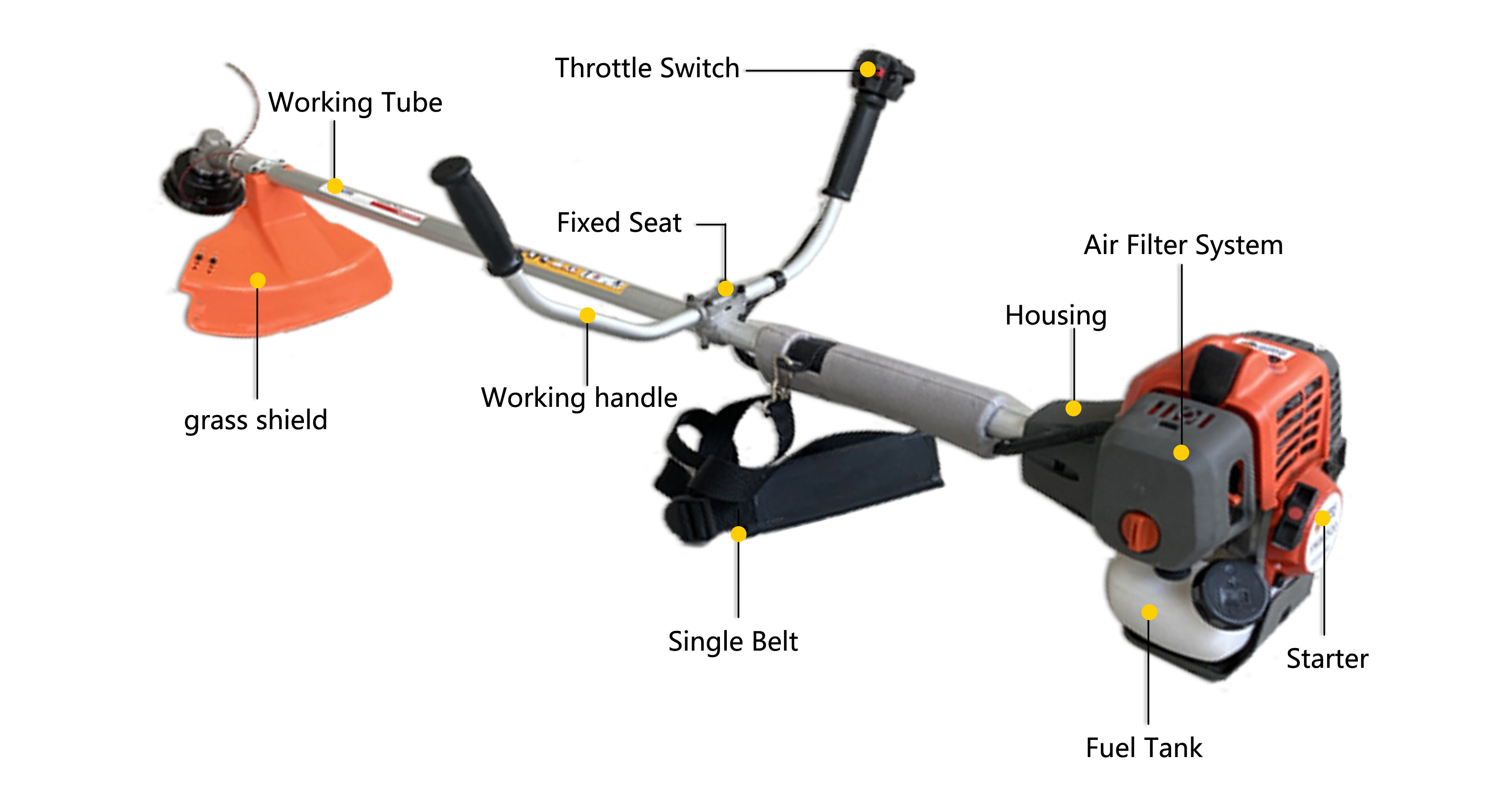 Gasoline Brush Cutter Professional For Horticulture And Agriculture