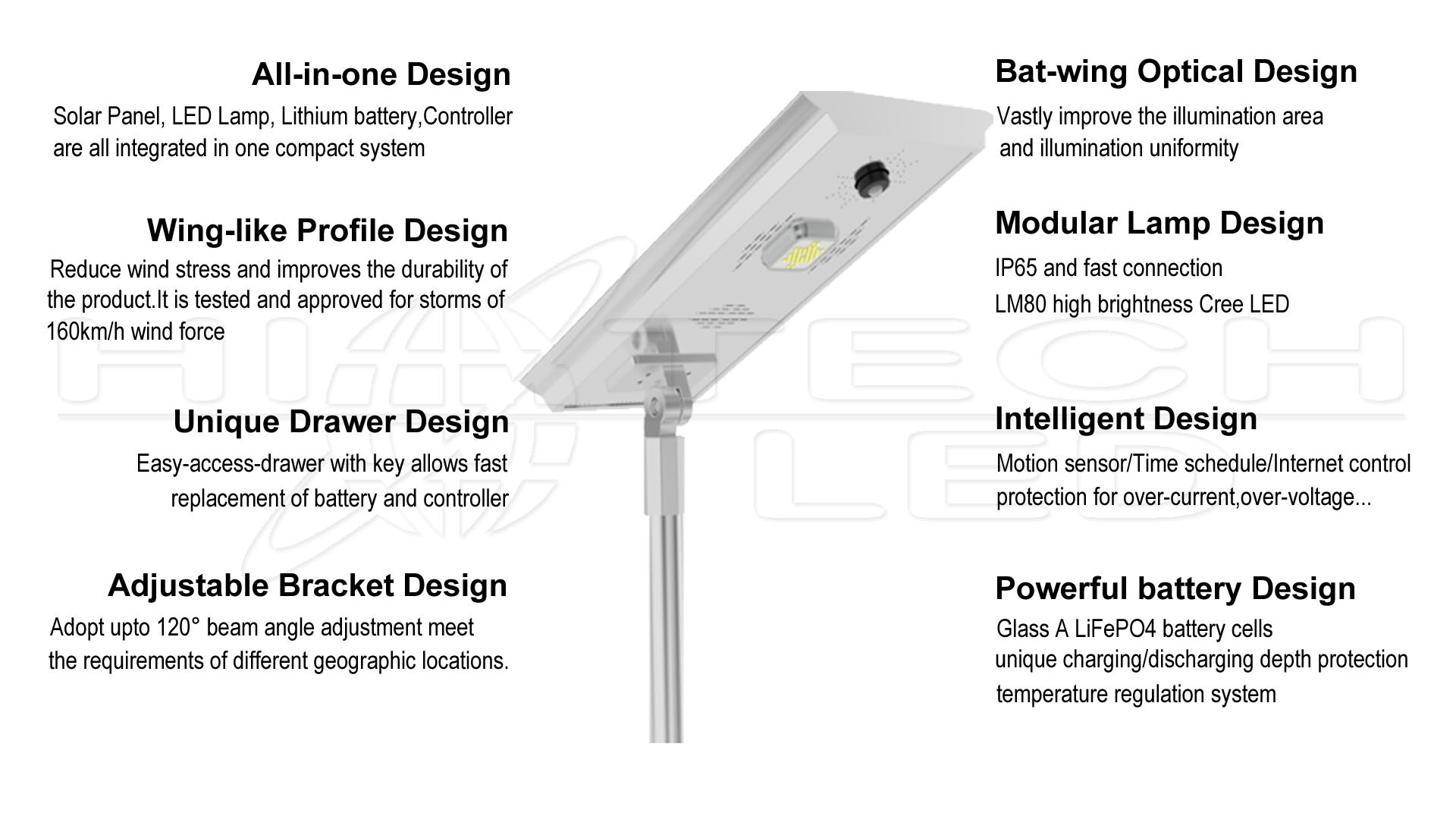 Hitechled 60W All-in-one Solar Street Light with drawer, Luminarias solares todo en uno, lampadaire solaire tout in un