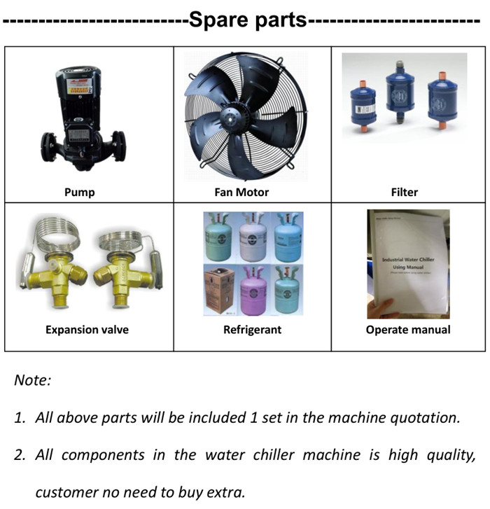 15 Ton Industrial Air Cooled Scroll Water Chiller For Plastic Moulding