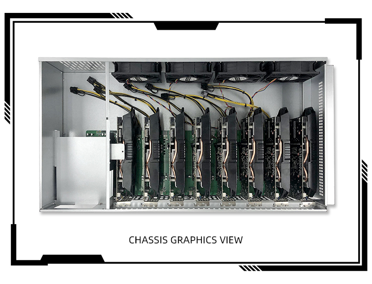 240MH/S Machine 8 gpu case motherboard B85 with 847 847 case 65mm 8gpu server u4 gpu case