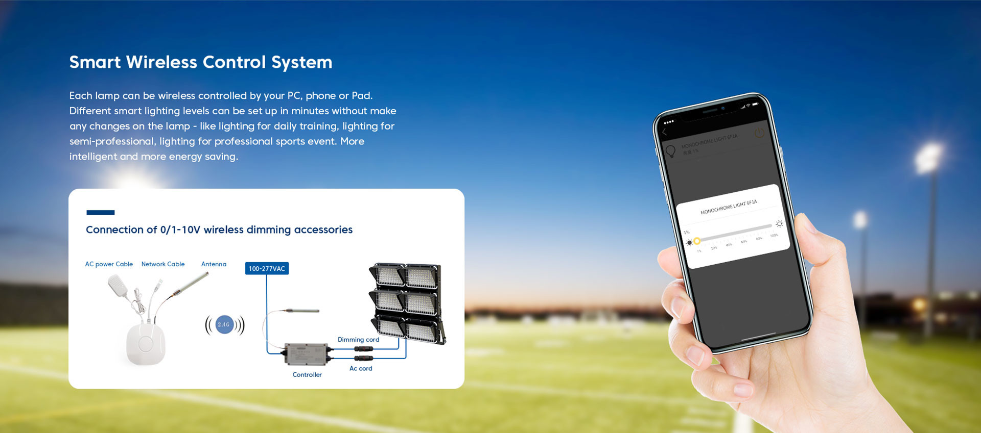 Asymmetric Anti Glare Flood Light Sports 1000w LED Stadium Lights