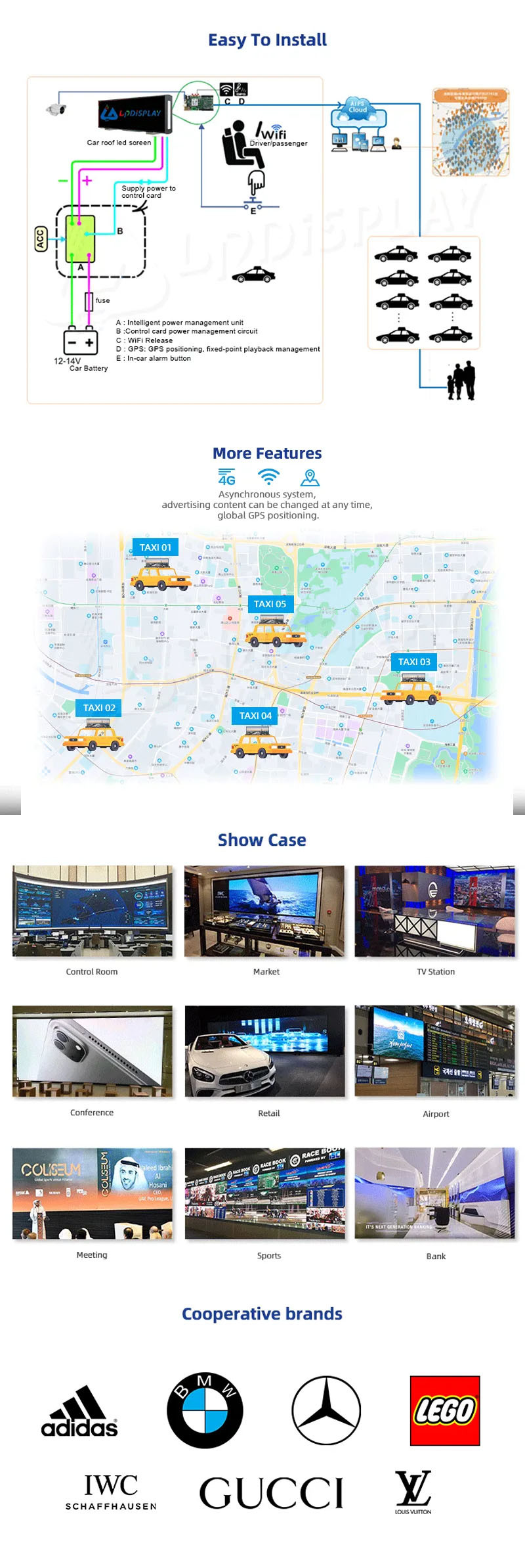High Brightness 5000cd Taxi Top Led Display Digital Advertising Screen