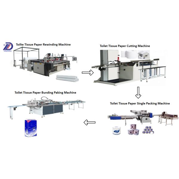 Automatic Toilet Paper Rewinding Embossing Machine Making Toilet Paper Small Roll toilet paper making machine in south africa