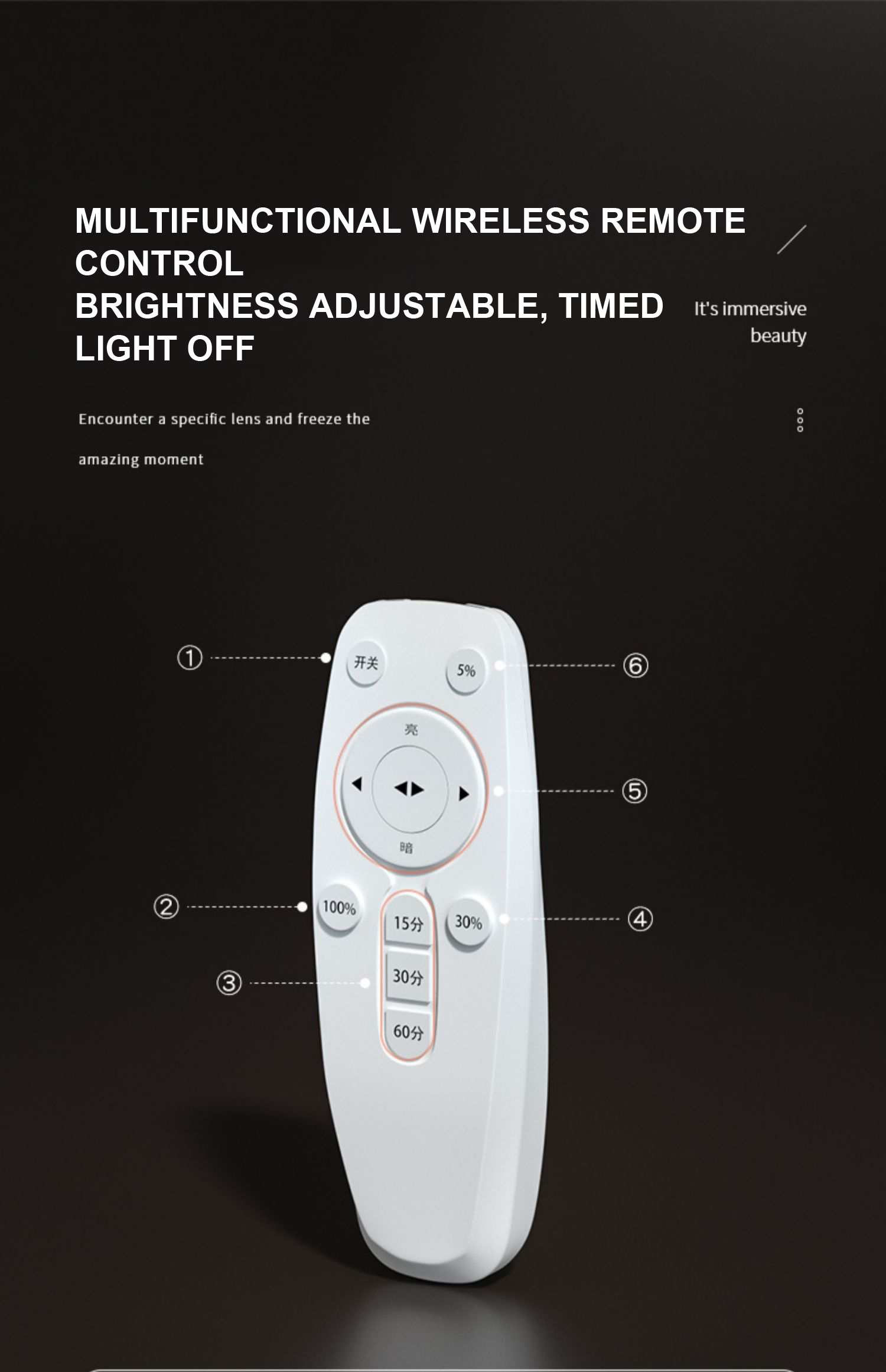 Rechargeable Internet Celebrity Bed Wall Lights with Long Working Time and Voltage ≤ 36V