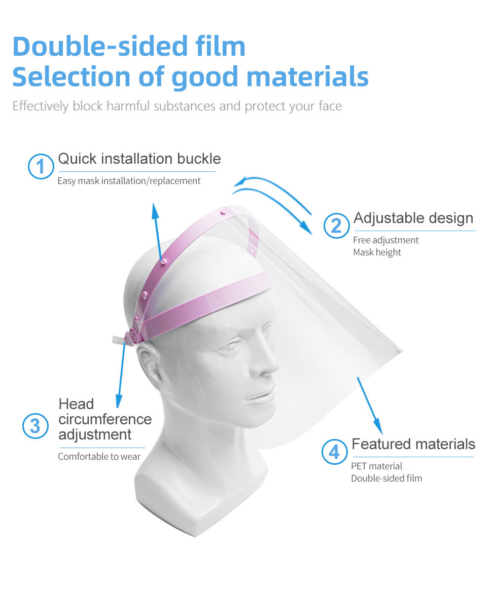 Adjustable Splash Proof Protective Face Shield