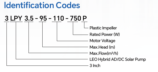 Agriculture irrigation Solar Water Pump DC Submersible Pump With Dc Controller