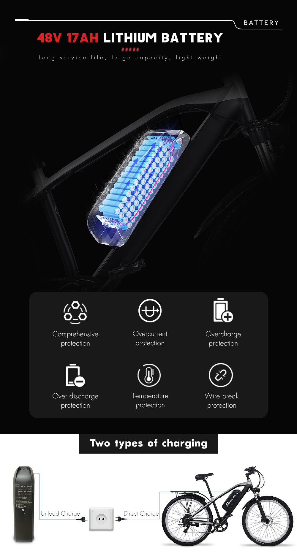 Aluminum Alloy Commuting Electric Bike 7 Speed 48V 17Ah 500W Electric City Bicycle