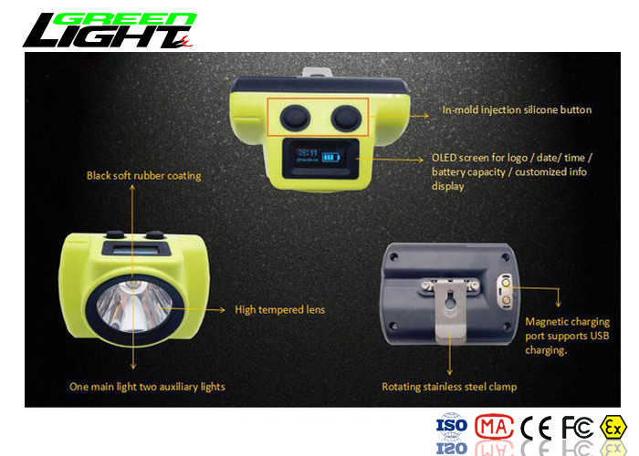 Cree Rechargeable LED Headlamp Cordless USB Charger For Hard Hat Light Running