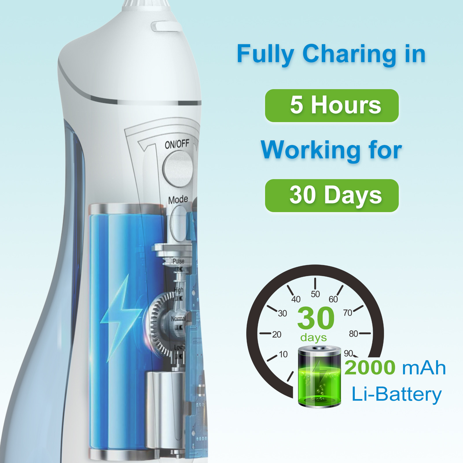Customizable 300ml IPX7 Electric Water Flosser for Tooth Cleansing and Whitening FDA Certified