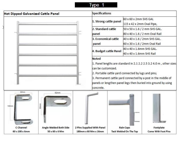 Powder Coated 5 Rails Heavy Duty Cattle Panel With Round Pipe