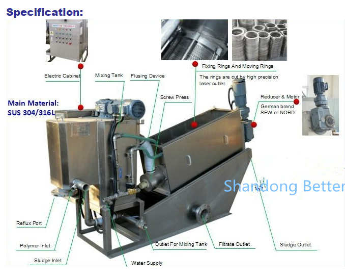 Customizable Carbon Steel WWTP STP Sludge Dewatering Screw Press for Sludge Treatment